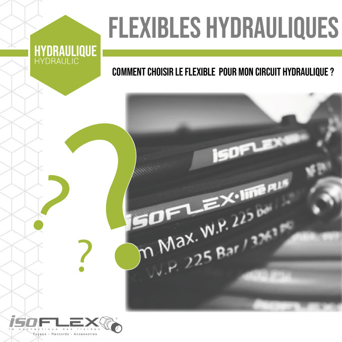 Choix du flexible hydraulique