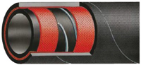 tuyau hydraulique spiralé 2 tresses textiles + 1 spirale acier - Isoflex fournisseur de tuyaux hydrauliques
