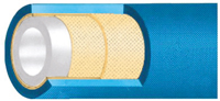 Tuyau thermoplastique peintures & solvants- 2 tresses polyester anti-statique - Isoflex fournisseur de tuyaux hydrauliques
