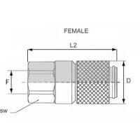 CPDF06-F : Coupleur test Faster femelle - accessoire hydraulique