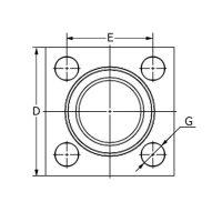 ABMC25 / ABMC40 : Bride carrée monobloc CETOP Sidérurgie PN 250 ou PN 400