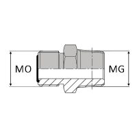 OMMCO : Adaptateur hydraulique droit mâle ORFS x mâle GAZ CONIQUE